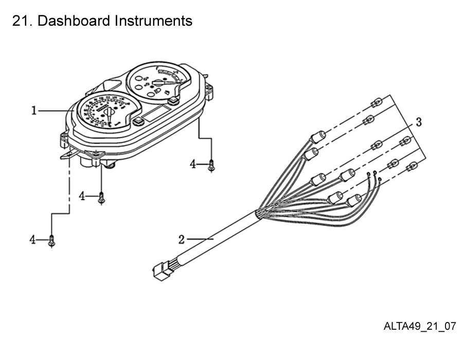 Dashboard Instruments