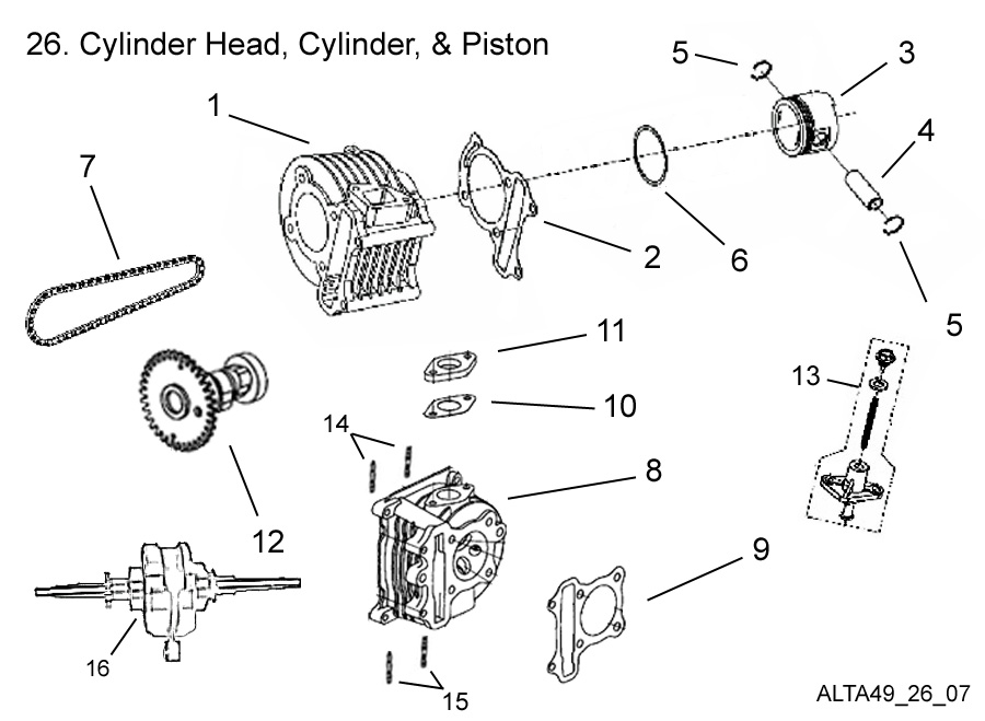  Cylinder, Cylinder Head, and Piston
