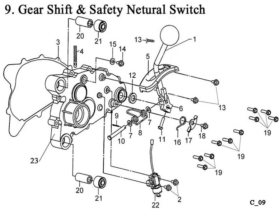 Gear Shift & Safety Neutral Switch