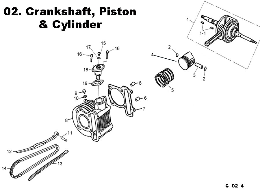 Crankshaft, Cylinder, Piston, Cam Chain