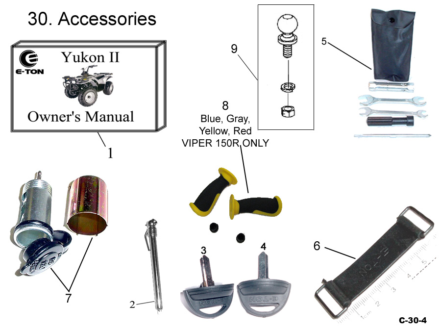  Accessories and Manuals