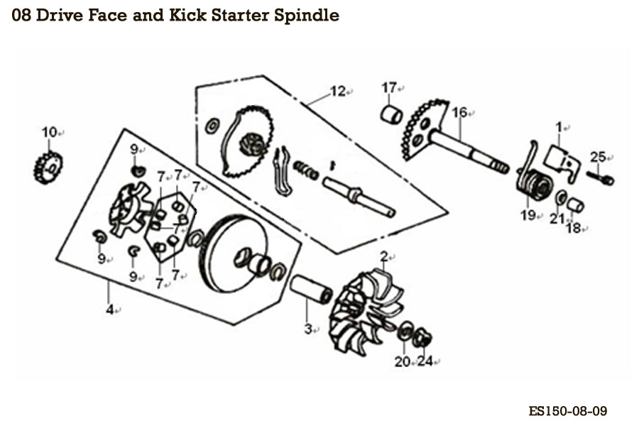  Drive Face and Kick Starter Spindle