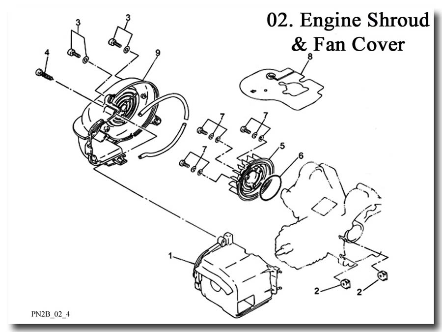  Engine Shroud and Fan Cover