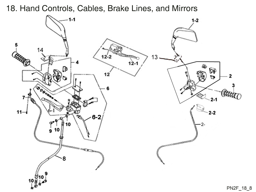 Hand Controls Cables, Brake Line & Mirrors