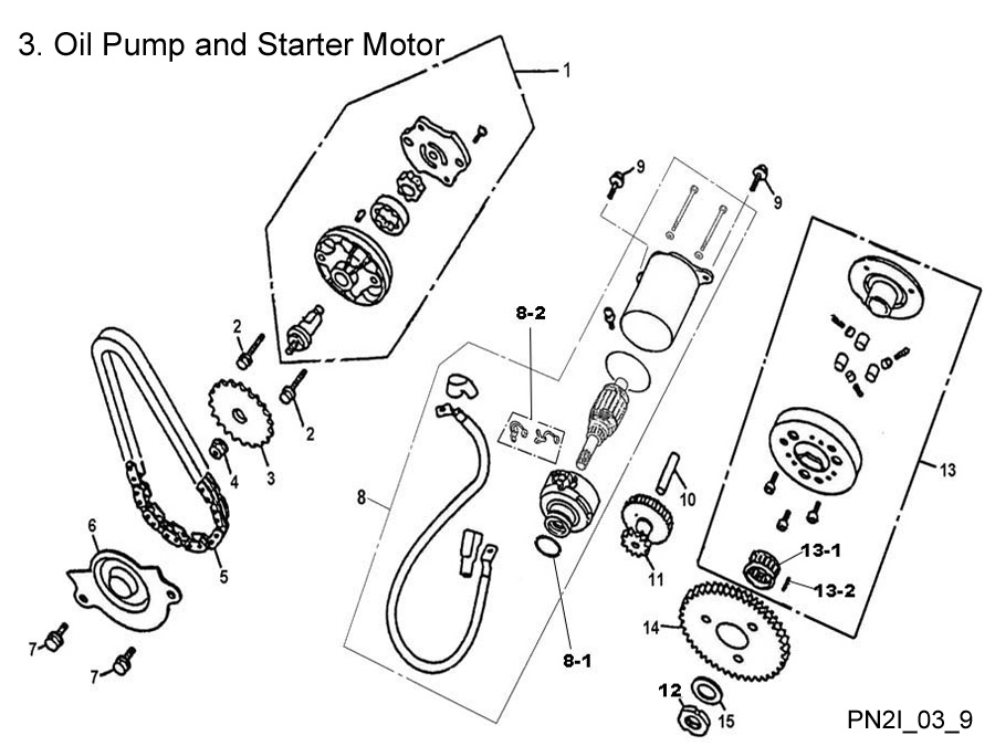 Starter Motor, Oil Pump