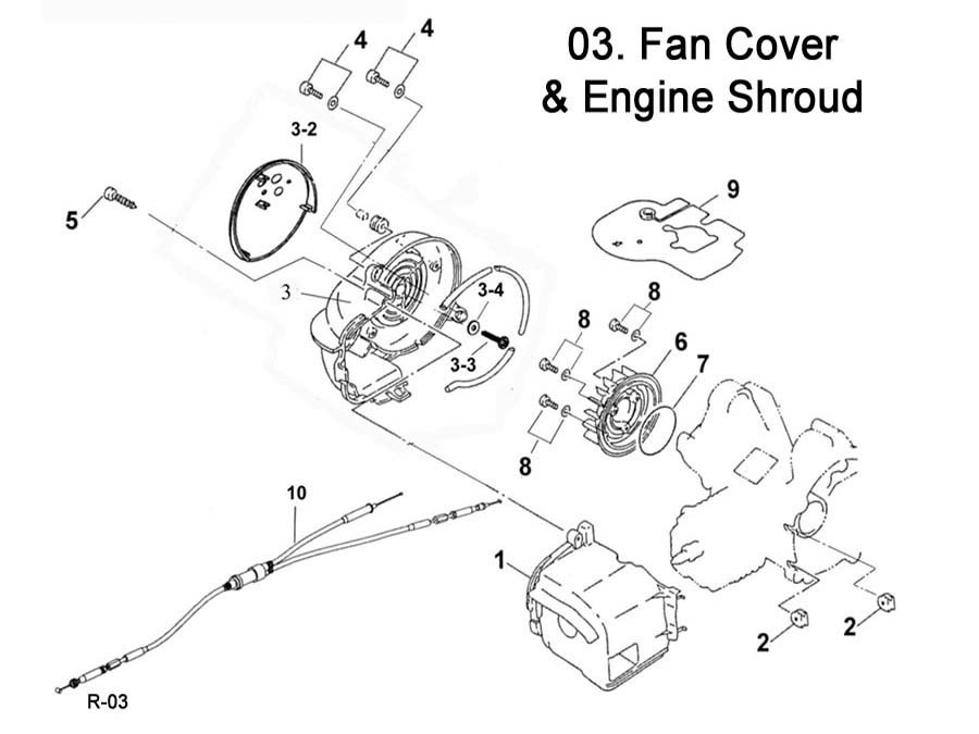 Fast Shipping-Eton Impuls TXL50 ATV Throttle Cable Fan Cover and Engine Shroud also works on most 2 Stroke 50-70-90cc ATVs and scooters