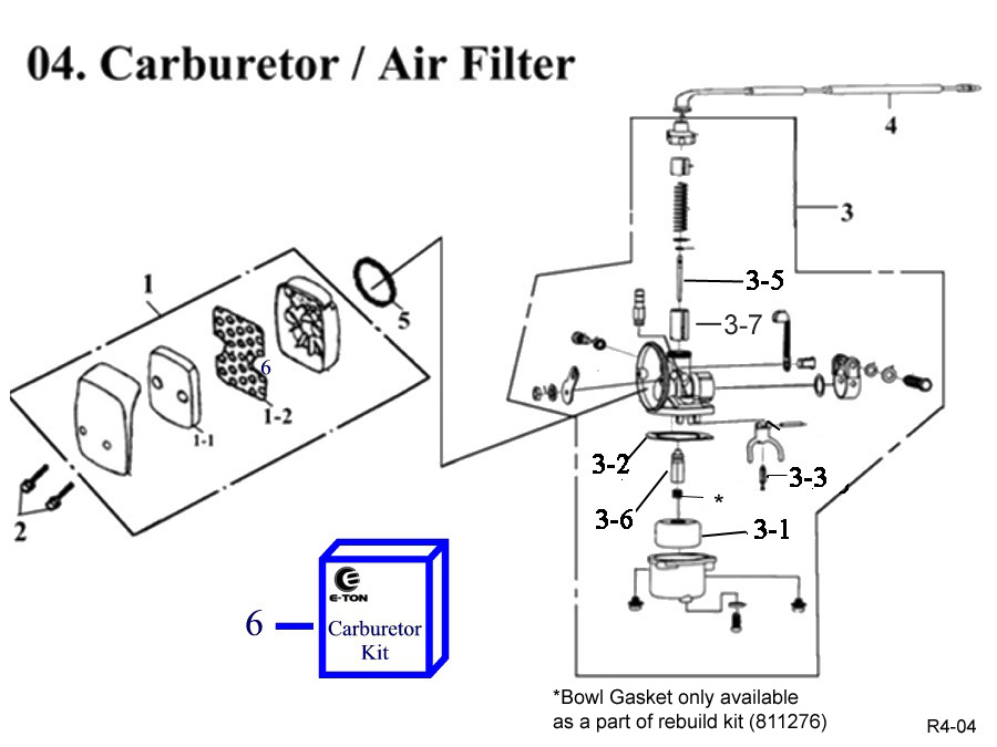 Eton Viper Jr RXL40 Carburetor-Air Filter.Fast Shipping-Quality Parts, #1 in E-ton ATV Parts Distribution
