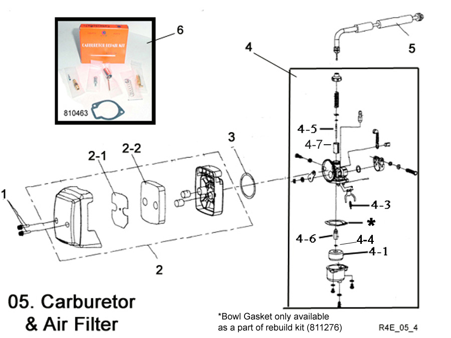 Eton Viper Jr RXL40E Carburetor-Air Filter.Fast Shipping-Quality Parts, #1 in E-ton ATV Parts Distribution