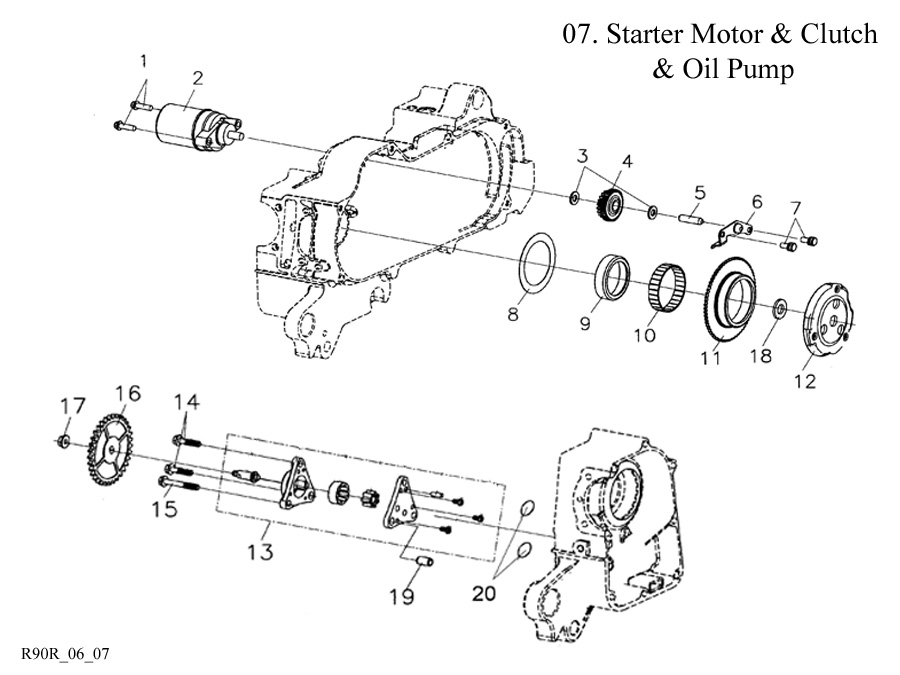 Starter Motor-Starter Clutch & Oil Pump