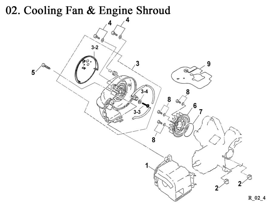  Cooling Fan and Engine Shroud