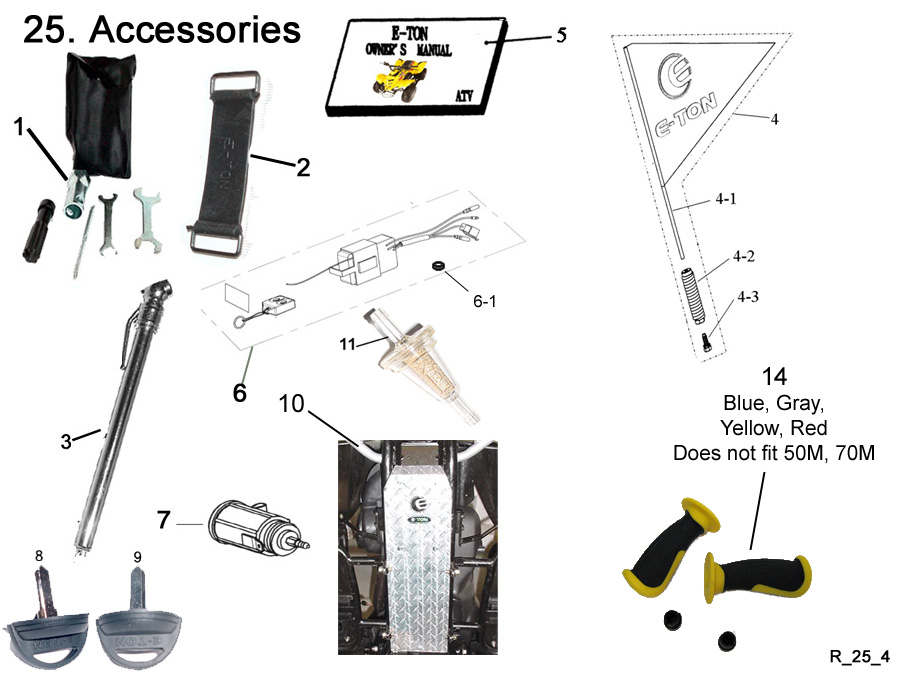  Accessories and Manuals