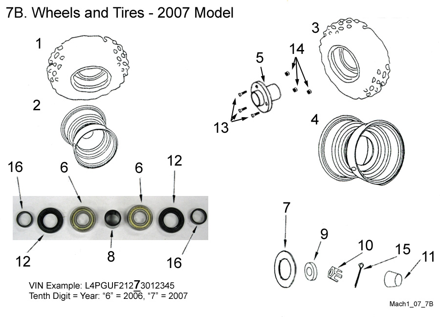 Wheels and Tires - 2007 Model