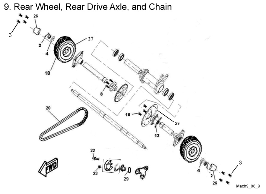 Rear Wheel, Rear Drive Axle, and Chain