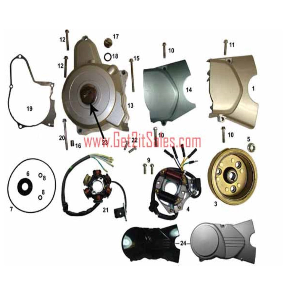 Stators, Flywheels, & Covers (Top Mount 3 Bolt) for 50cc ATVs & Dirtbikes