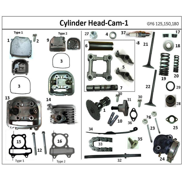 GY6 125cc, 150cc, 180cc - Cylinder Head - Valves - Camshaft - Covers - Parts