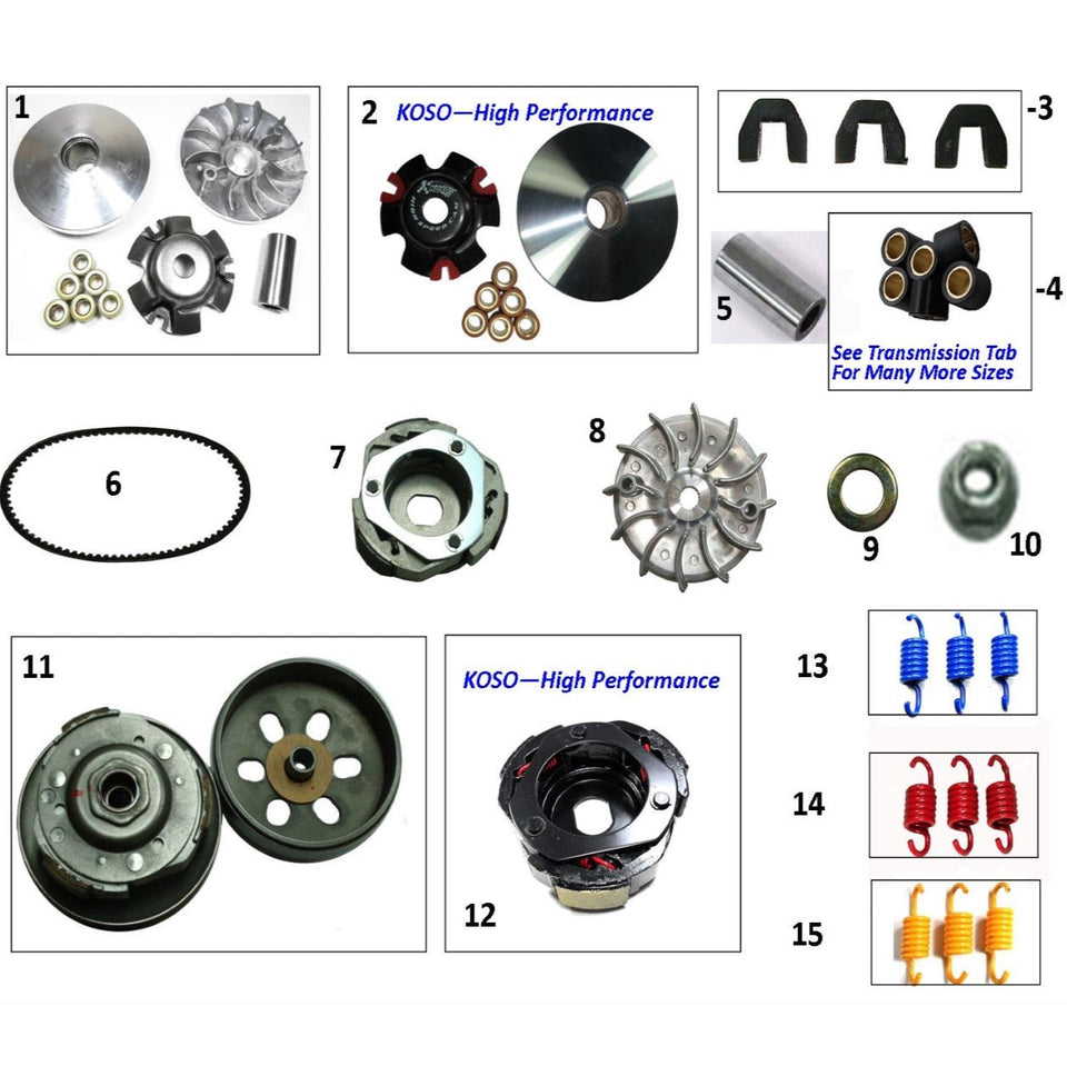GY6 170cc, 180cc, 200cc - Clutch - Belt - Variator