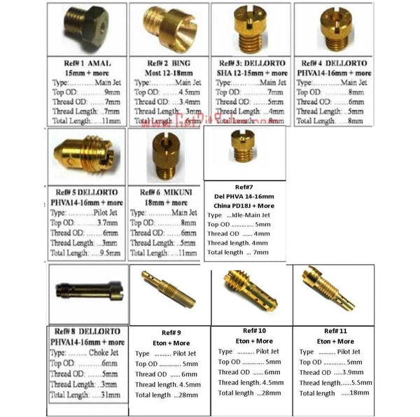 Jets - Main Jets, Pilot Jets, Atomizors, etc.
