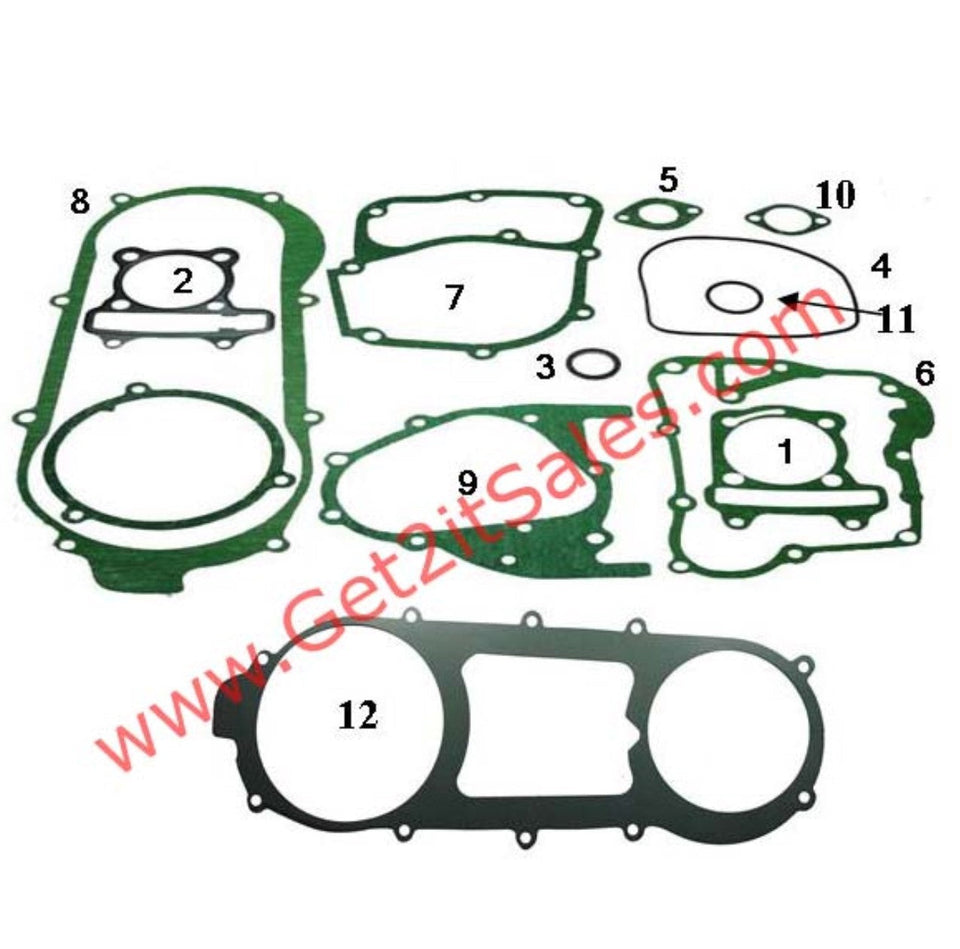 Gaskets & Gasket Sets - GY6-180cc (61mm), Fits Most Chinese ATVs, Scooters, GoKarts, & Motorcycles