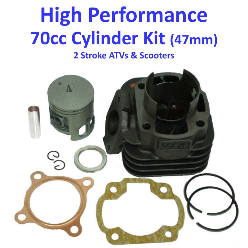 Cylinder Head 47mm  E-Ton Viper RXL70cc  Fits Most 2 Stroke ATVs and Scooters