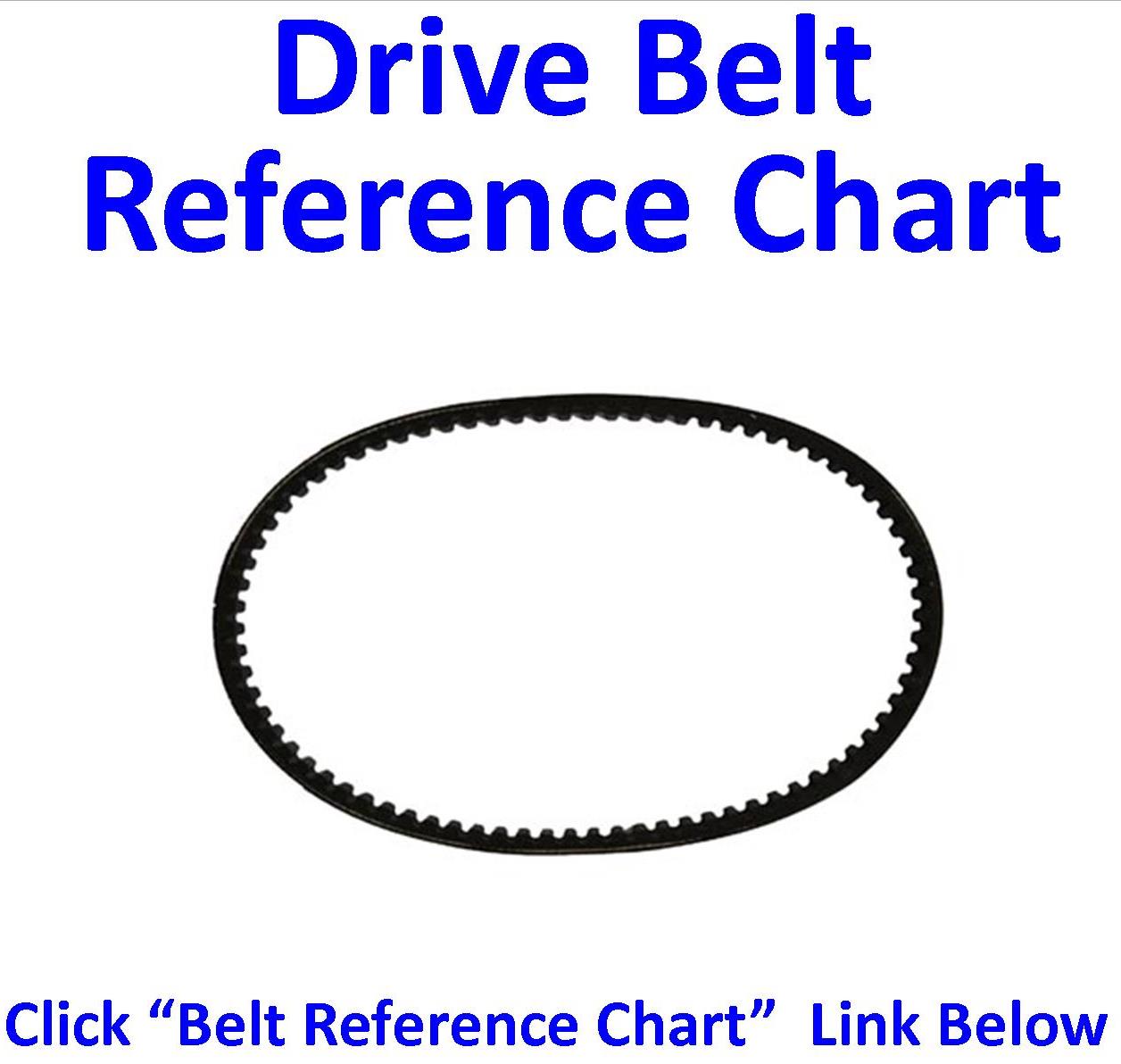 Belt Reference Chart