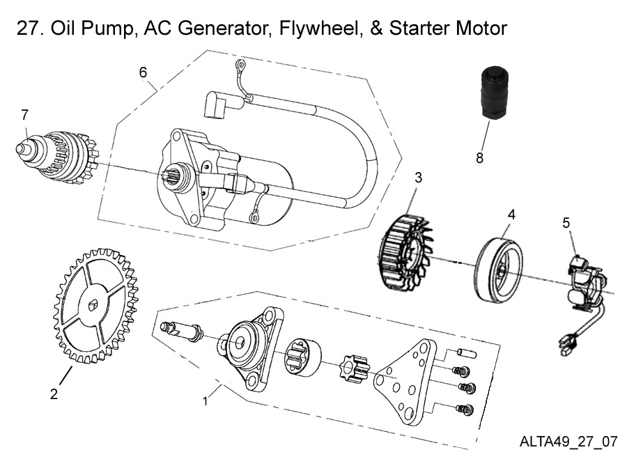  Oil Pump, AC Generator, Flywheel, and Starter Motor