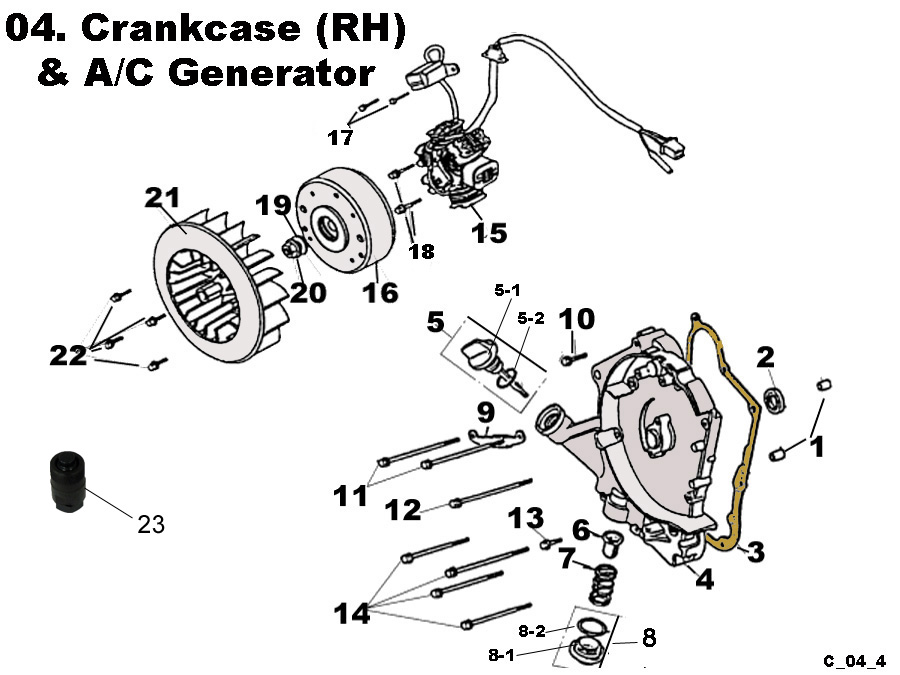  Crankcase RH and AC Generator