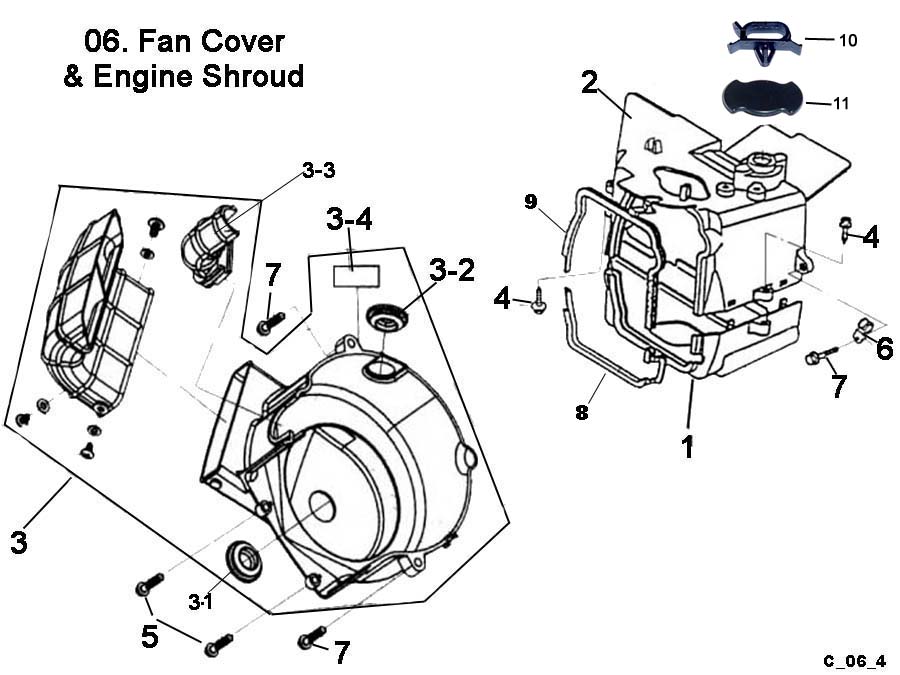 Fan, Cover, & Engine Shroud