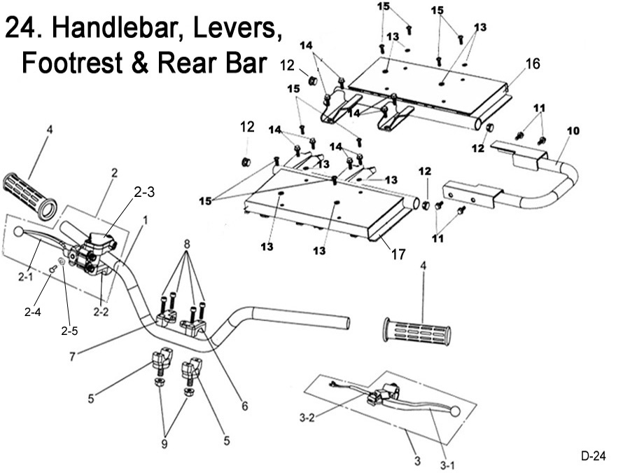 Eton Sierra DXL90 ATV Handle Bar Controls, Master Cylinder-Brake Levers</div>

<!-- bof: specials -->
<!-- eof: specials -->
</div><div class=