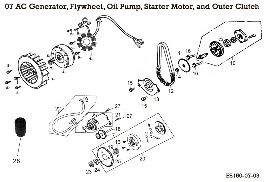  AC Generator, Flywheel, Oil Pump, Startor Motor, and Outer Clutch