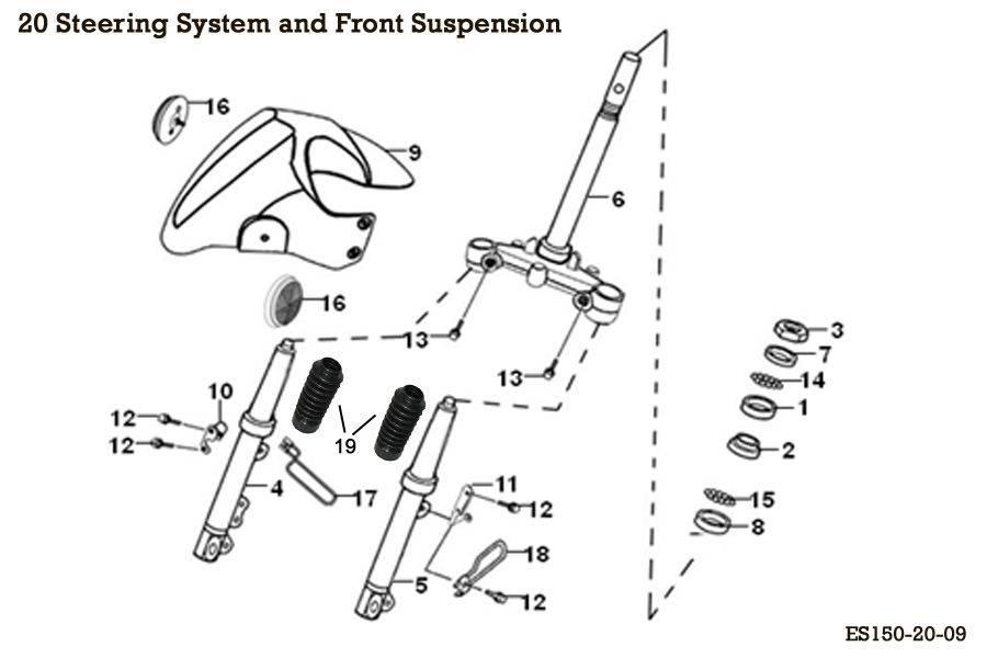 Steering System and Front Suspension