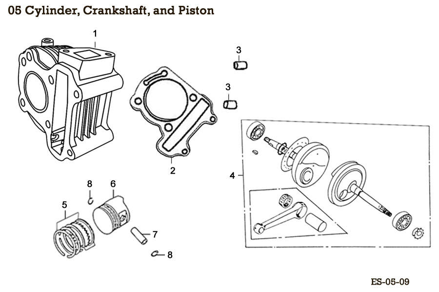  Cylinder, Crankshaft, and Piston
