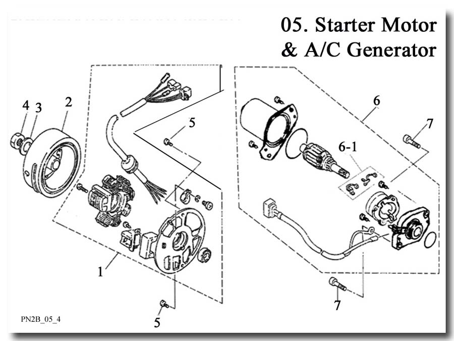  Starter Motor and AC Generator