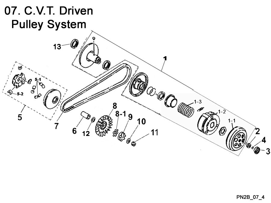 CVT Pulley System