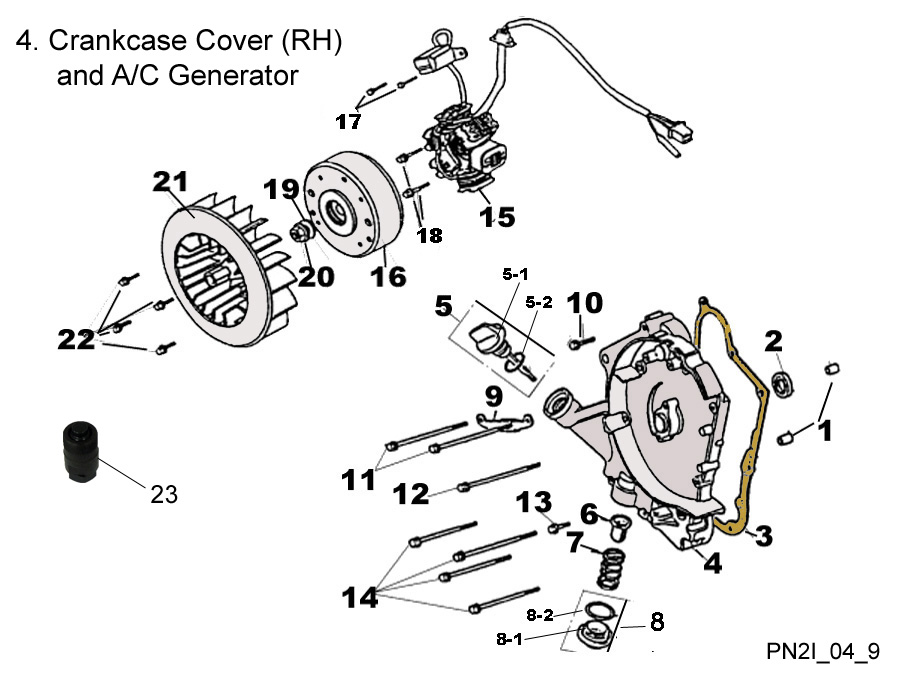  Crankcase Cover (RH) and A/C Generator