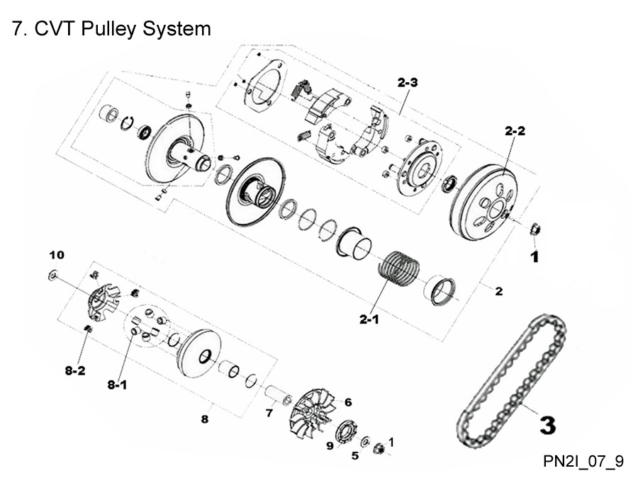  CVT Pulley System