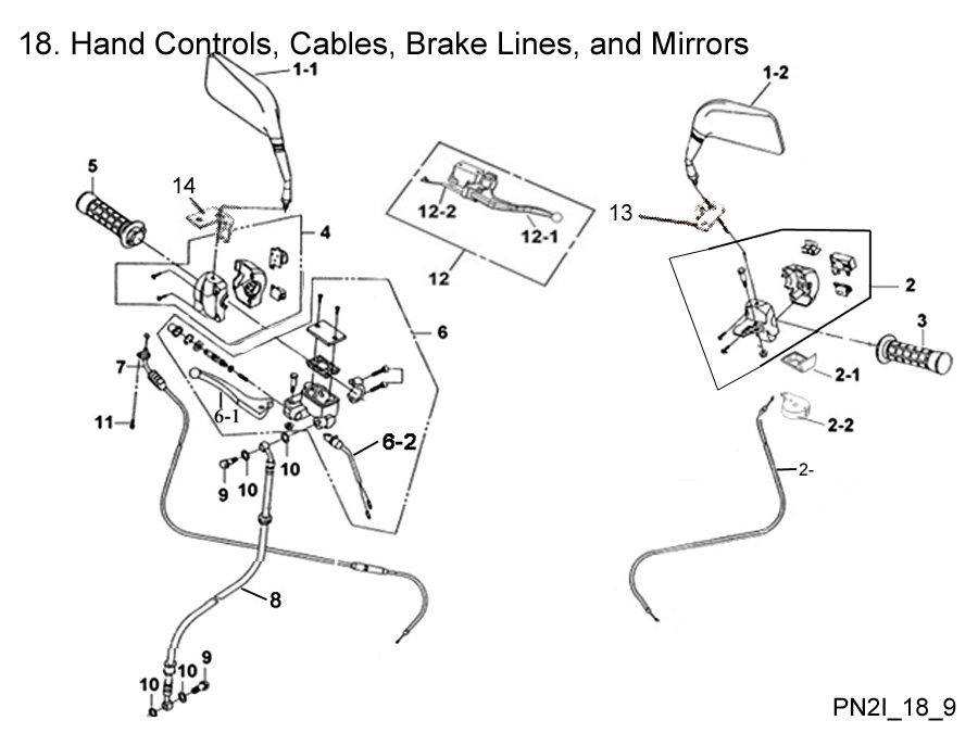  Hand Controls, Cables, Brake Lines, and Mirrors