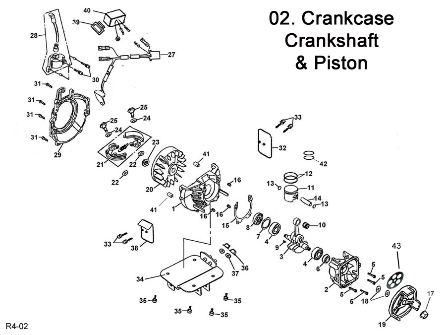 Eton Viper Jr RXL40 Clutch-Ignition Coil-Piston Kit.Fast Shipping-Quality Parts, #1 in E-ton ATV Parts Distribution