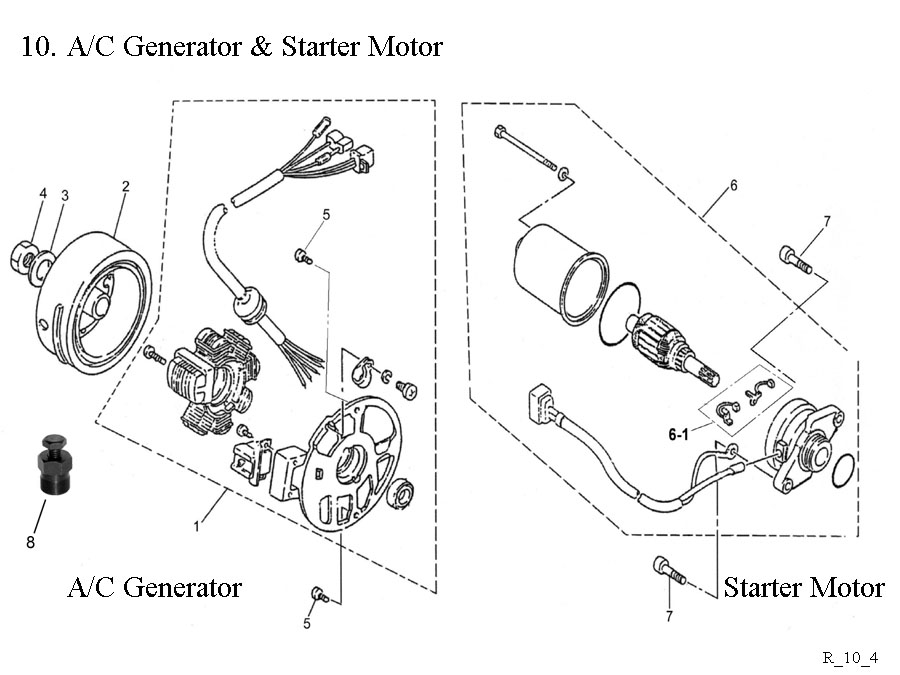 E-Ton Viper RXL50M ATV Electric Starter Motor & Stator AC Generator are found here.