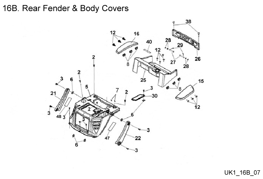 Rear Fender & Body Covers