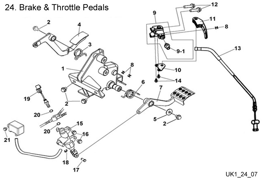  Brake & Throttle Pedals