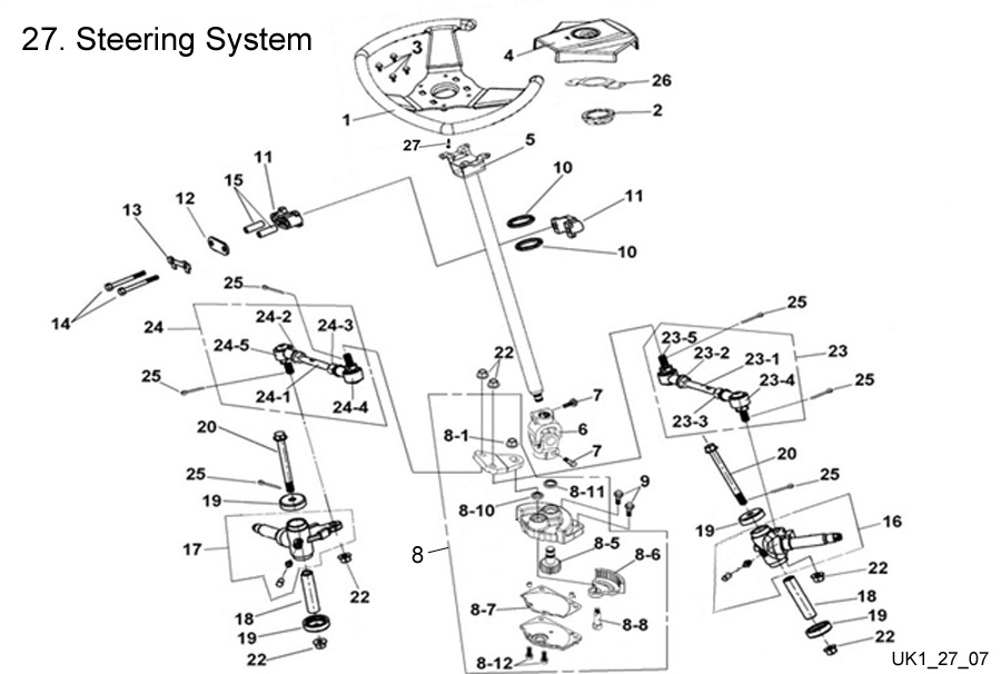  Steering System