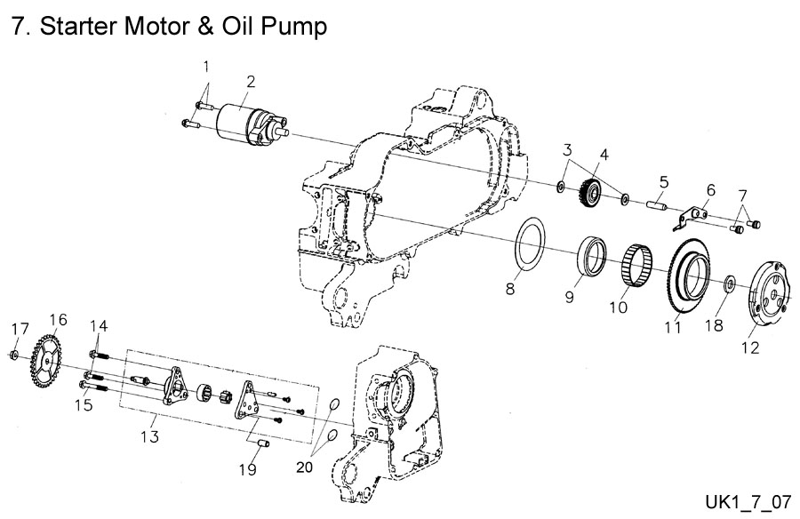  Starter Motor & Oil Pump