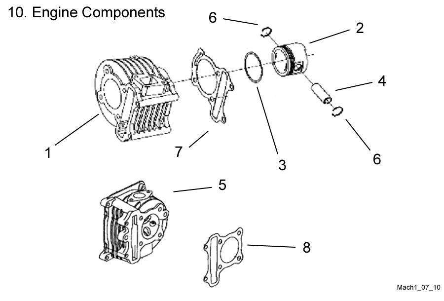  Engine Components