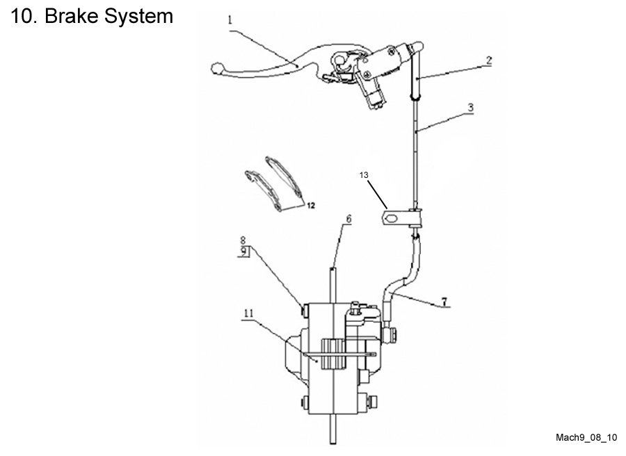  Brake System