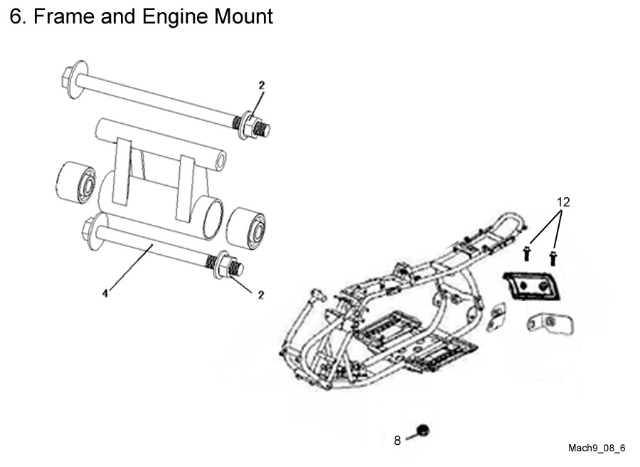 Frame & Engine Mount